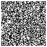 QR code with All About Mobile Sand Blasting Inc. contacts