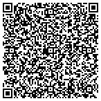 QR code with Becker Jess Metal Fabrication & Sandblasting contacts
