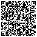 QR code with Blast From Past contacts
