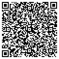 QR code with Blastmasters contacts