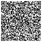 QR code with Fast Blast Restoration & Paint contacts