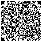 QR code with Great Plains Mobile Media Blasting contacts