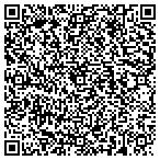 QR code with Greer Sandblasting & Protective Coating contacts