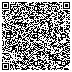 QR code with MAG Handyman Service contacts