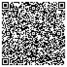 QR code with Mike Sullivan Sandblasting contacts