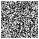 QR code with Mountain View Sandblasting contacts