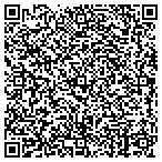 QR code with Peak's Powdercoating And Sandblasting contacts