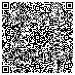 QR code with Pedro Sandblasting & Coatings Corporation contacts