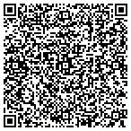 QR code with Perdue Sandblasting contacts