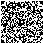QR code with Reisinger Construction contacts
