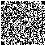 QR code with St. Croix Sandblasting, Powder Coating and Painting contacts