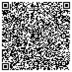 QR code with Eastern Scaffolding & Shoring contacts