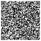 QR code with Empire Scaffolding contacts