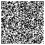 QR code with New England Scaffolding contacts