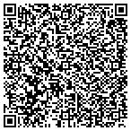 QR code with Northeastern Scaffolding Services contacts