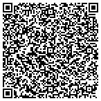 QR code with Skyline Scaffolding Group, Inc. contacts