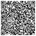QR code with Petroleum Services & Equipment Company, Inc contacts