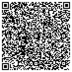 QR code with All-Brite Lighting Illumination & Signs L L C contacts