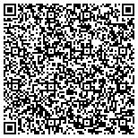 QR code with Sustainable Glazing Concepts, Inc contacts