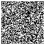 QR code with Cimarron Circle Construction contacts