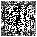 QR code with Guardian Pool Fence Systems Arizona contacts
