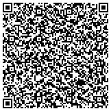 QR code with Guardian Removable Pool Fence Systems of the Bay Area contacts