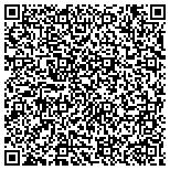 QR code with Gulfport Pool and Patio Enclosures contacts