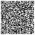 QR code with Hattiesburg Pool and Patio Enclosures contacts