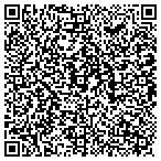 QR code with Port St Lucie Pool Enclosures contacts