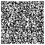 QR code with Soil Solutions Environmental Services contacts