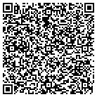 QR code with Morris County Org For Hispanic contacts