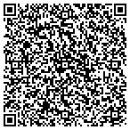 QR code with Install My Blinds contacts