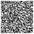 QR code with Motorized Window Treatments contacts