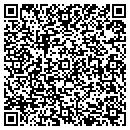 QR code with M&M Export contacts