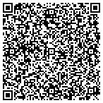 QR code with Rendezvous Shutters Shades Drapery contacts