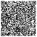 QR code with Shades Window Treatment Installation contacts