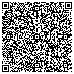 QR code with Michael Auto Parts-Neil Harrow contacts