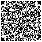 QR code with Window Treatment Showplace contacts