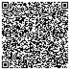 QR code with Tribco Construction Service Inc contacts