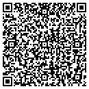 QR code with Shawn L Meadows contacts