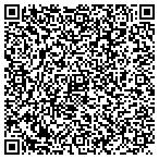 QR code with Hull Technologies Inc. contacts