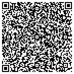 QR code with Recychedelic contacts