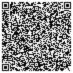 QR code with Stainless Steel Joe, Inc contacts