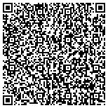 QR code with Universal Fabrication & Repair contacts
