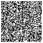 QR code with Metromont Specialty Products LLC contacts