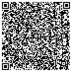 QR code with Structural Composite Construction Inc contacts