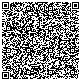 QR code with Automation System, Inc. FKA Kinetic Motion Systems LLC contacts