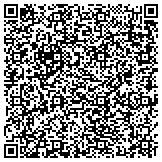 QR code with Finesse Fabrications & Steel Erectors LLC. contacts