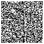 QR code with Firelands Manufacturing LLC contacts