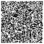 QR code with Image Stud Welding contacts